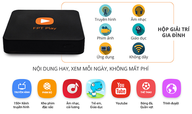 tivi box 4k, tivi android box tphcm, tivi android box