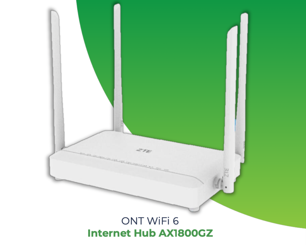 modem hub ax1800gz