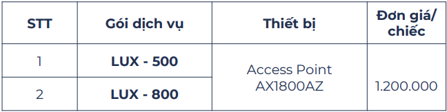 Modem Phụ Access Point AX1800AZ
