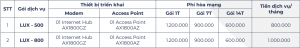 bảng giá gói lux fpt