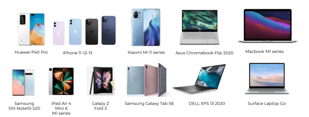 FPT Telecom – Lắp Mạng FPT – Truyền Hình FPT